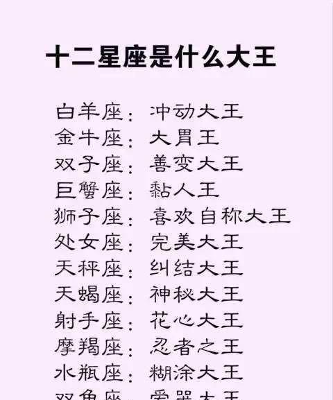 十二星座女生谁最丑(星座中的四大丑女,12星座谁最丑)