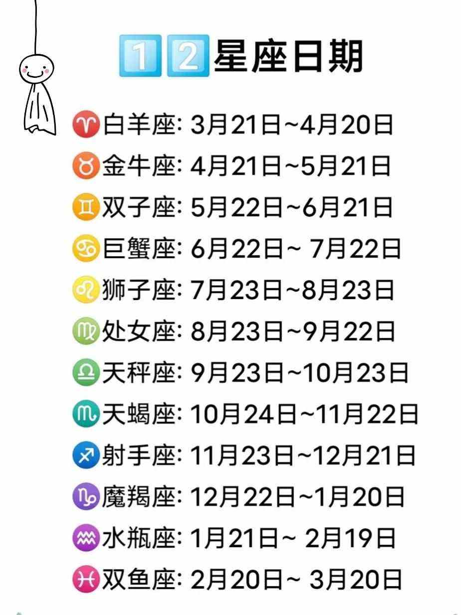 阳历8月15是什么星座(阴历8月15是什么星座?)