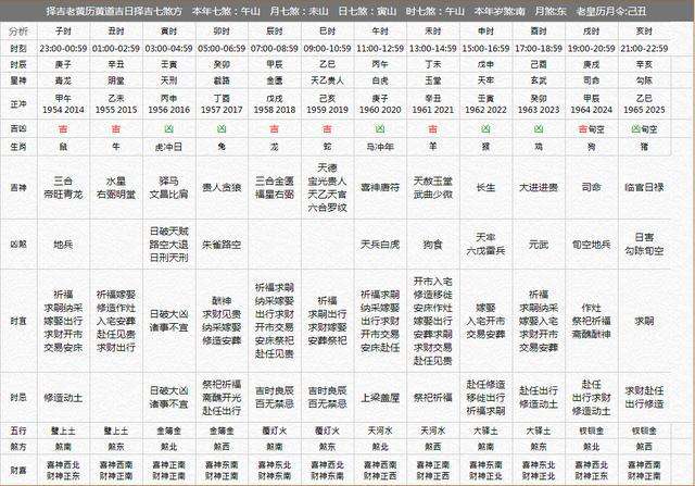 农历1217是什么星座(1217啥星座)