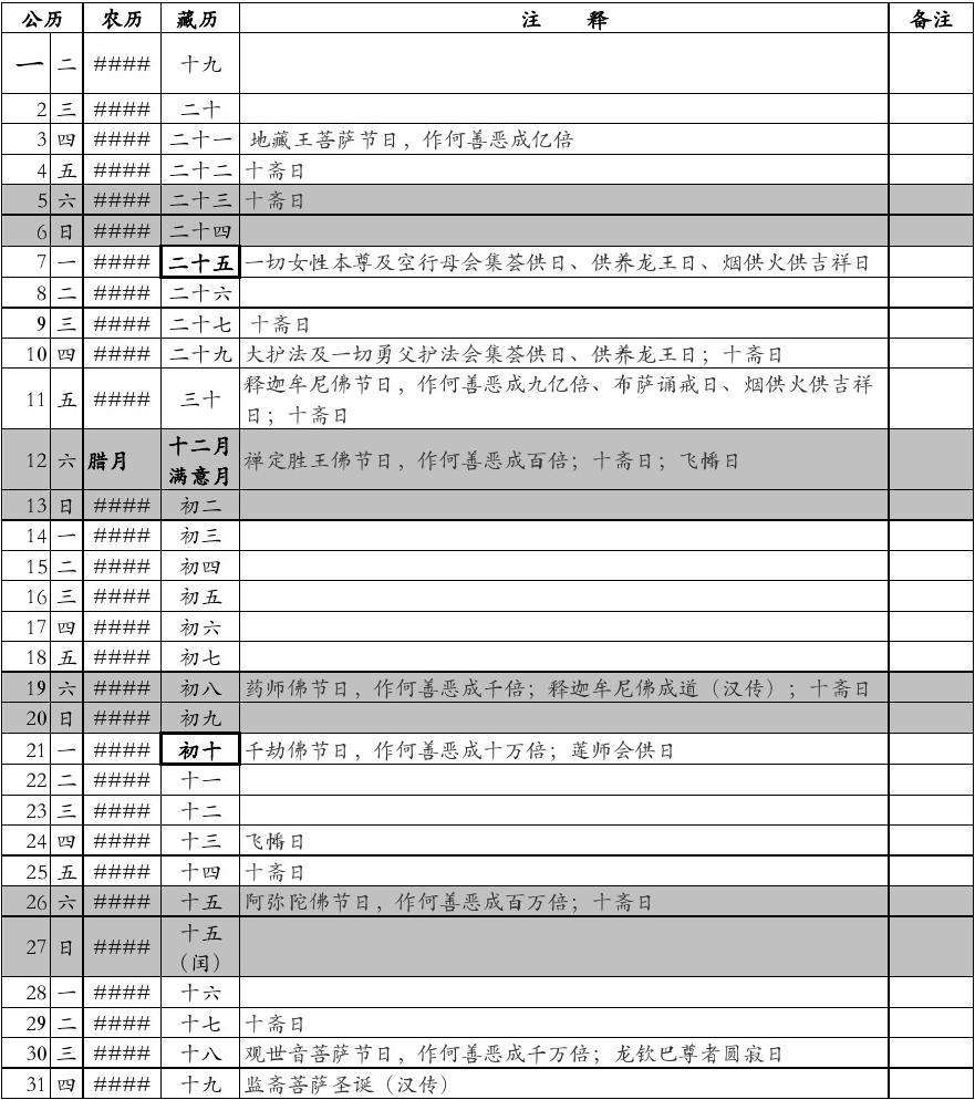 农历1217是什么星座(1217啥星座)