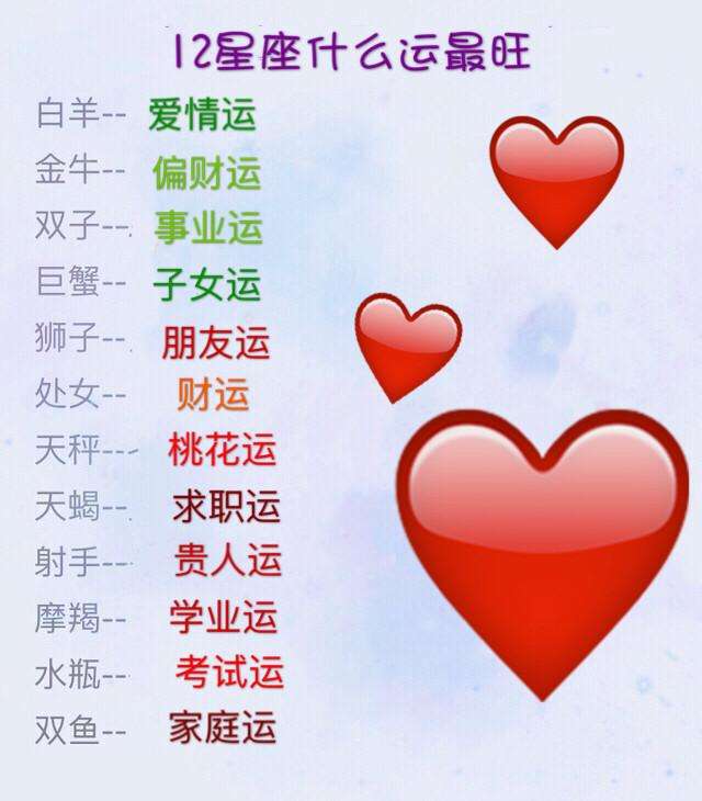 六月份星座是什么星座(六月的星座是什么星座)