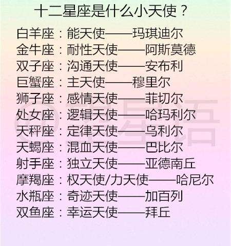 六月份星座是什么星座(六月的星座是什么星座)