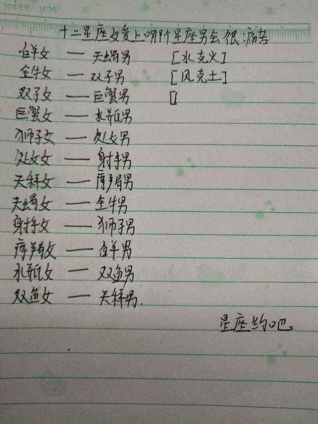 十二星座的名字叫什么(十二星座名字是什么)