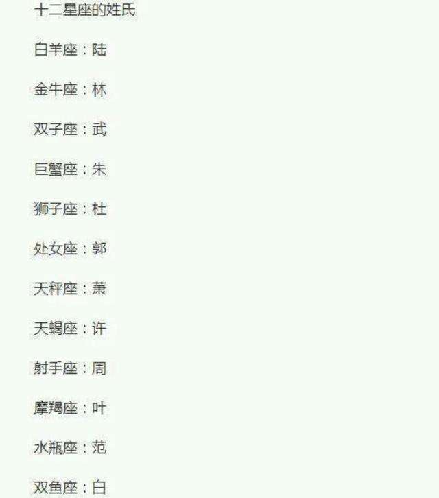 十二星座的名字叫什么(十二星座名字是什么)