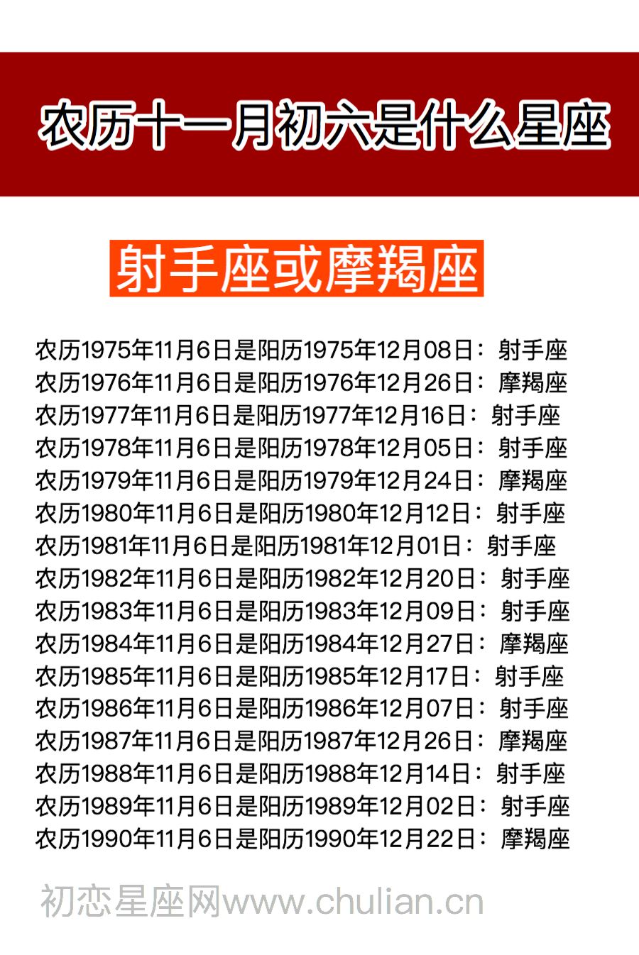 10.12什么星座(1012什么星座)