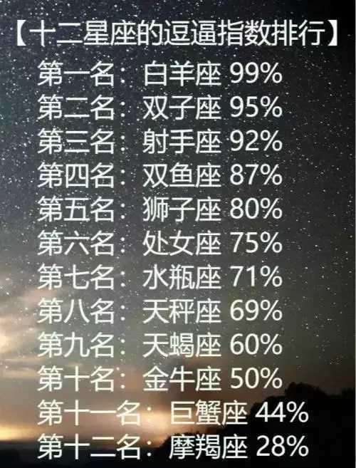 关于十二星座的电影(关于十二星座的电影推荐)