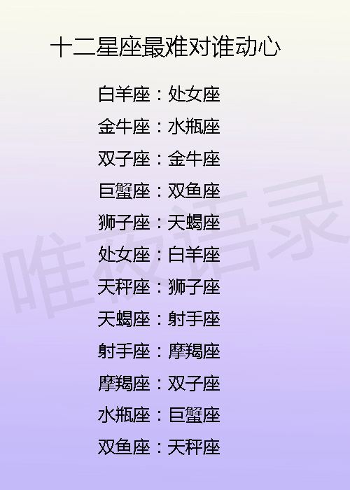 星座准还是八字准(算命是星座准还是八字准)