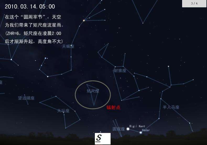 天上有多少个星座(你知道天上有多少个星座)