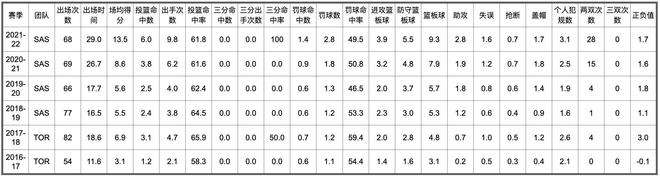 5.7号什么星座(527号什么星座)