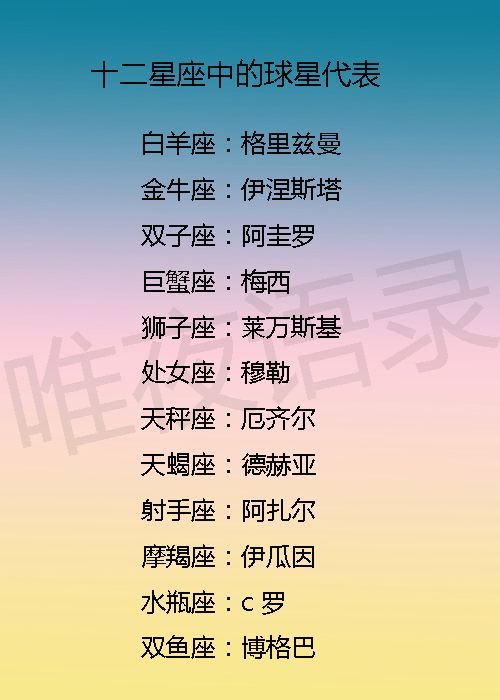 管栎星座(管栎个人资料简介,身高,年龄)