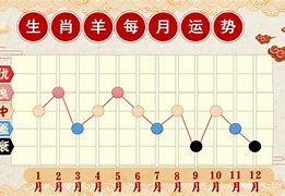 巨蟹座属鼠今日运势健康(属鼠的巨蟹座幸运物是什么)