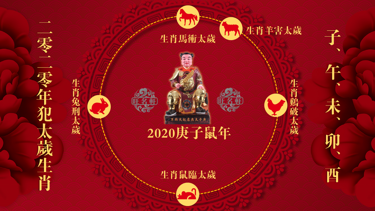 2021年生肖运势运程鼠(鼠运势2021年运势12生肖)