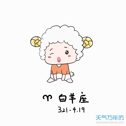 相亲男白羊座今日运势(白羊座男生今日运势超准)