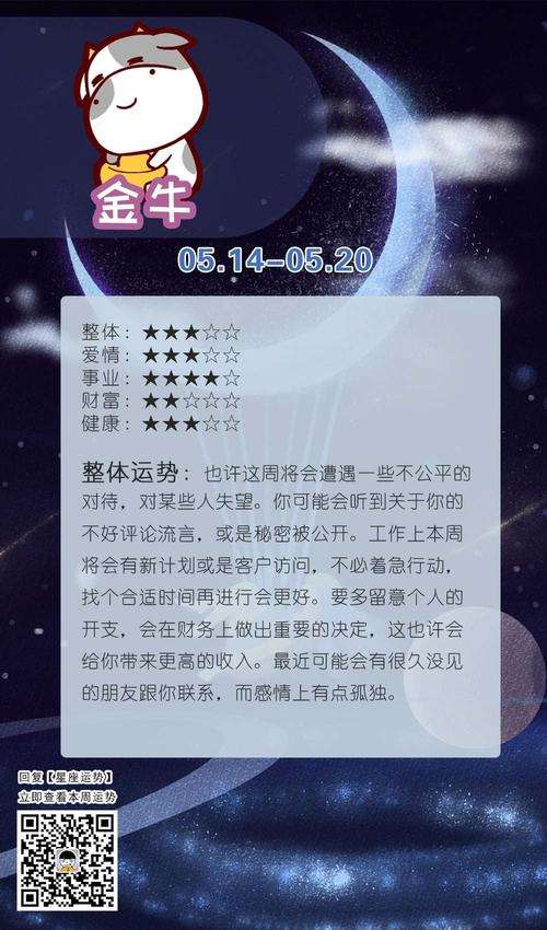 金牛座星座今日运势查询(金牛座今日星座运势查查询)