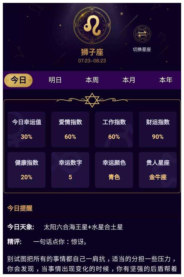狮子座最新今日运势(狮子座今日运势汉程网)