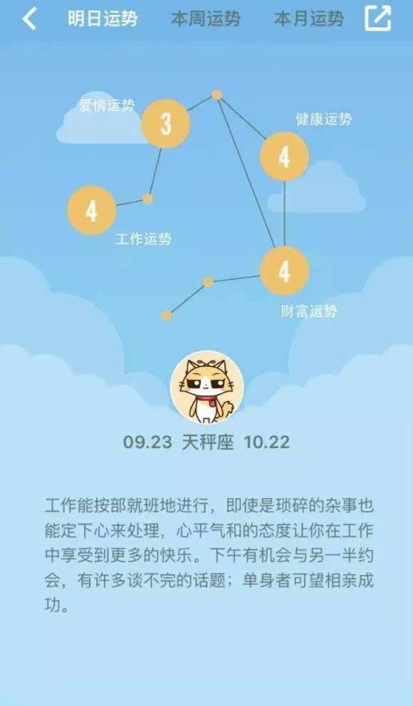 狮子座每天运势今日(狮子座每天运势今日最新)